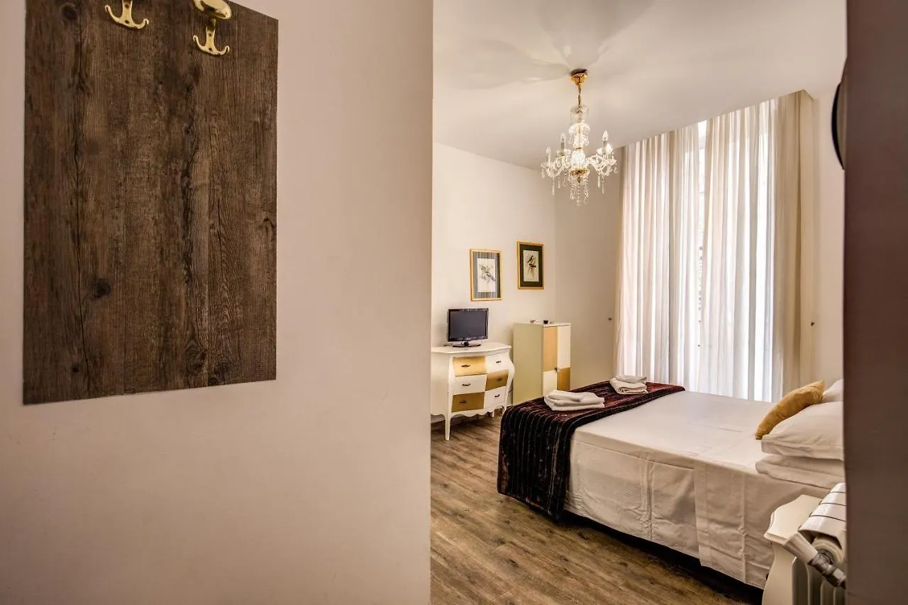 Ripetta 226 Ξενοδοχείο Ρώμη