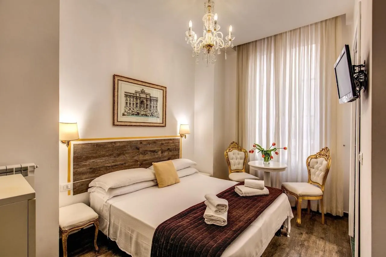 Penzion Hotel Ripetta 226 Řím Itálie